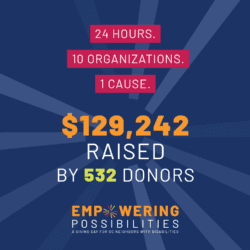 background dark and light blue rays, with pink banner that says 24 hours, 10 organizations, 1 cause, and orange, white, and lime green text that says $129,242 raised by 532 donors, and Empowering Possibilities logo on the bottom.]